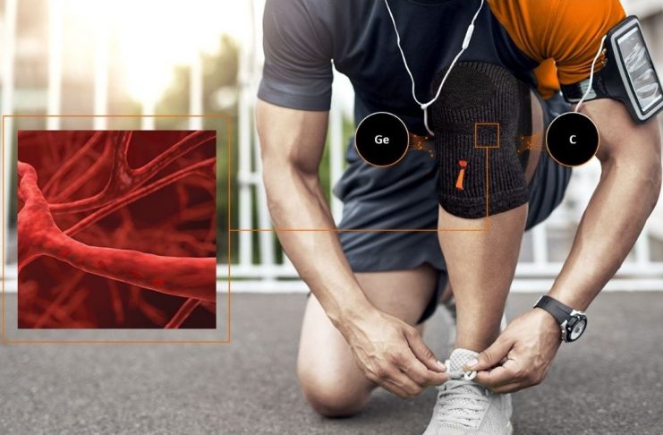 Incrediwear, una tecnología que te ayudará a mejorar tu rendimiento y recuperarte más rápido Incrediwear una tecnología antiinflamatoria