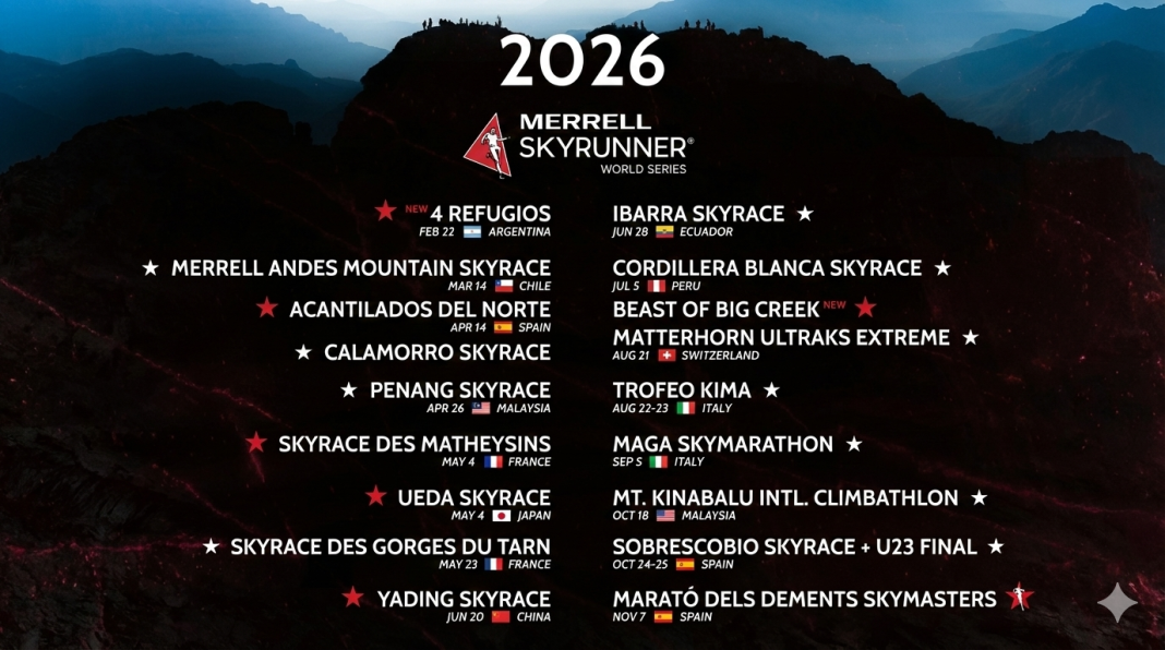 Skyrunner® World Series revela su calendario 2026
